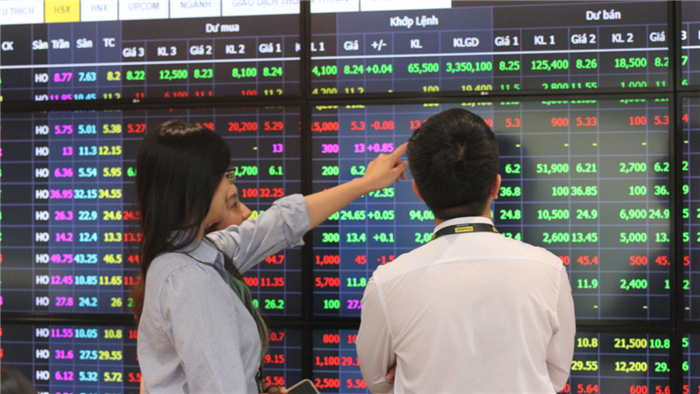 Nhận định chứng khoán ngày 14/10: Khó vượt 1.300 điểm, cần thêm thời gian tích lũy