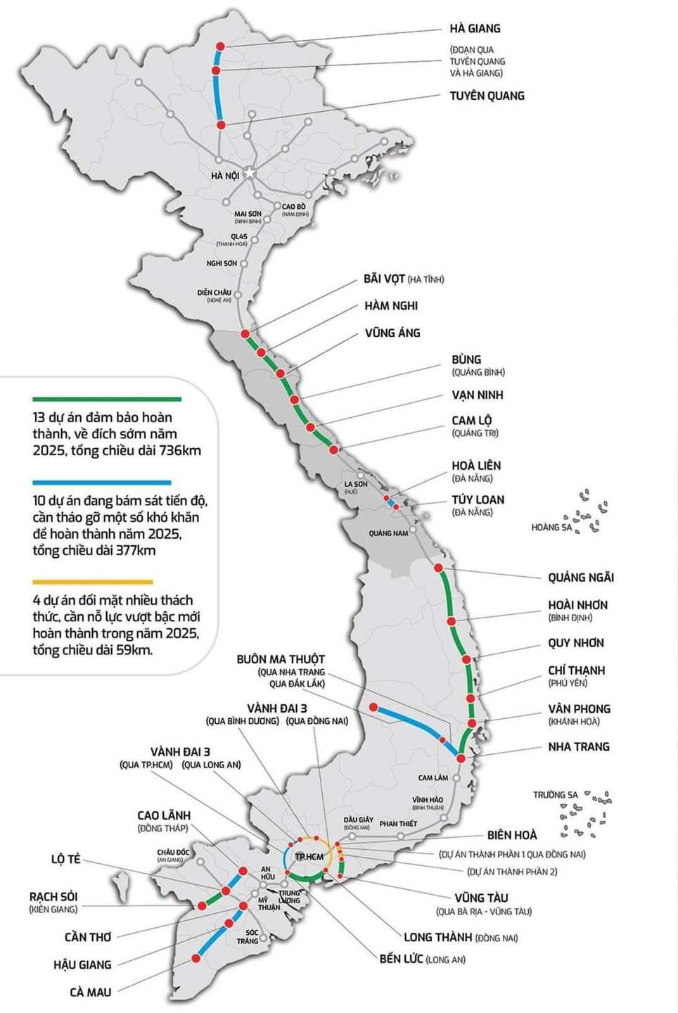 Tiến độ thi công các dự án cao tốc trên toàn quốc